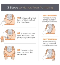 Cake Maternity Lotus Yoga Hands Free Pumping Bra 26-1037 -Wacoal Store cake maternity cake01 26 1037 cs3