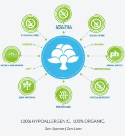 Cottonique Plus Latex Free Organic Cotton Front Close Bra W12227 -Wacoal Store cottonique cot01 w12227 cs5